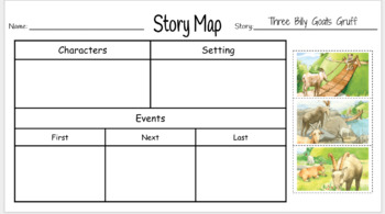 World Maps Library - Complete Resources: Kindergarten Story Maps