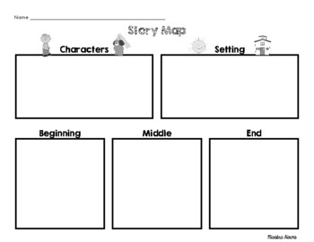 Story Maps: Characters, Setting, Problem, Solution, BME by Maestra Harms