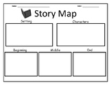Story Maps, Story Paths and Cluster Map