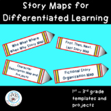 Story Maps for Differentiated Learning