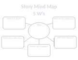 Story Mind Map (5 W's)