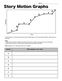 Story Motion Graphs - Distance-Time Graph Writing Activity