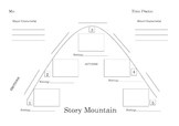 Story Mountain - Graphic Organizer