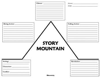 Story Mountain Graphic Organizer by MonsterJelly | TpT