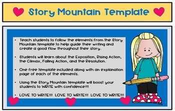 Preview of Story Mountain Template - Great for Distance Learners!!!