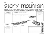 Story Mountain or Parts of a Story Graphic Organizer