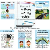 Story Planner & Poster Set