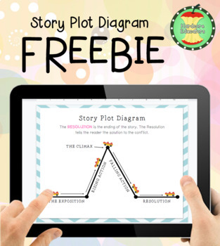 Preview of Story Plot Diagram Digital Set FREEBIE