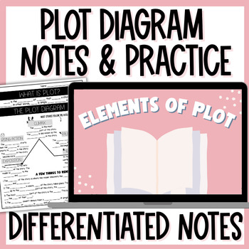 Preview of Story Plot Elements & Structure, Plot Diagram Worksheets & Graphic Organizers