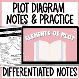 Story Plot Elements & Structure, Plot Diagram Worksheets &