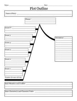 short story outline worksheet