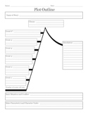 Story Plot Outline Worksheet