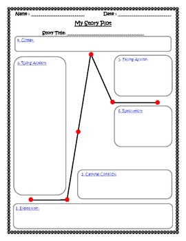 Story Plot Outline And Graphic Organizer By French Frenzy Tpt