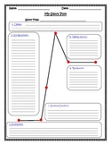 Story Plot Outline and Graphic Organizer