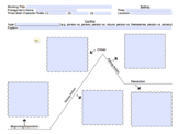 Story Plot Planning Graphic Organizer - Fillable PDF - Onl