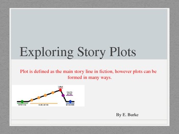 Preview of Story Plots