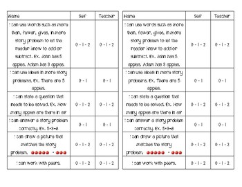 Preview of Story Problem Rubric