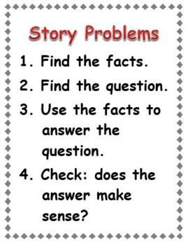 Preview of Story Problem Steps (Abeka)