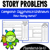 Story Problems - Compare Difference Unknown to 10 (How man
