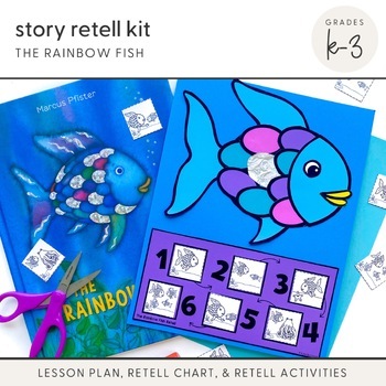 Preview of Story Retell Kit: The Rainbow Fish
