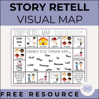 Story Retell Map FREEBIE by Kayla SLP | Teachers Pay Teachers