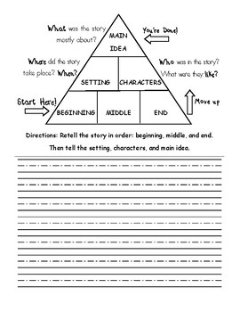 Story Retell Pyramid with Writing by MerryComposition | TpT
