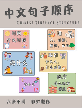 Preview of Story Retell | Sentence Structure | 中文说话顺序