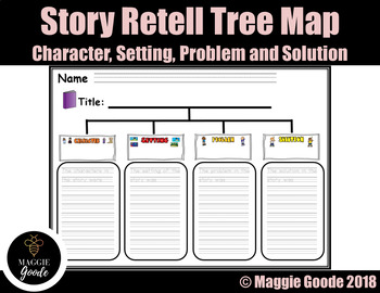 Preview of Story Retell Graphic Organizer- Characters, Setting, Problem & Solution
