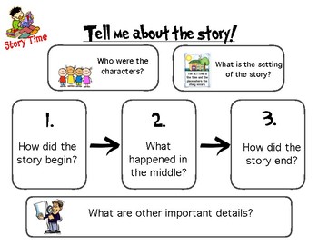 Preview of Story Retell Visual