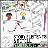 Story Elements and Retell Visual Support for Speech Therapy