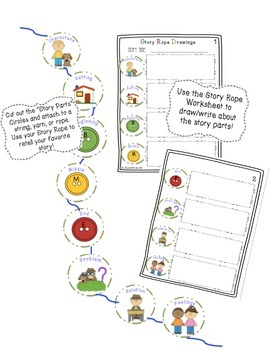 Story Ropes: Retelling and Comprehension Rope and Worksheet | TpT