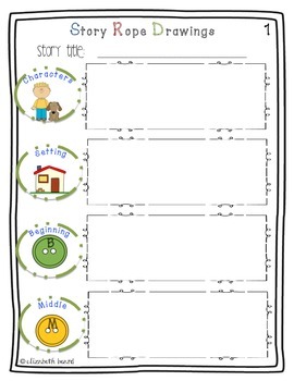 Story Ropes: Retelling and Comprehension Rope and Worksheet | TpT