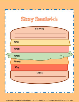 sandwich stories