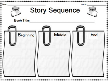 Preview of Story Sequence Graphic Organizer for Grades 1 and 2