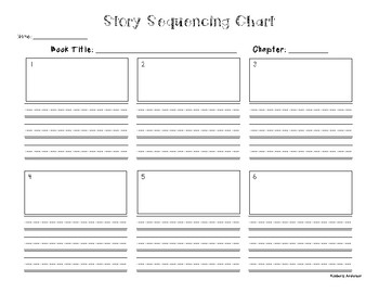 Preview of Freebie: Story Sequencing Chart Graphic Organizer for Chapters