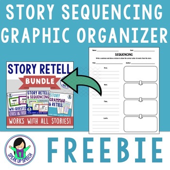 Preview of Story Sequencing Map/How-To Story Template - FREEBIE