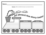 Story Sequencing Train