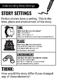 Story Setting Crib Sheet | Reference | Handout | Info Shee