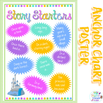Preview of Story Starters Anchor Chart Poster l Introduction Sentence l Fairy Tale