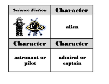 Preview of Story Starters - science fiction writing aid 120 flash card set