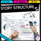 Story Structure - 2nd Grade RL.2.5 - Reading Comprehension