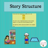Story Structure | Distance Learning