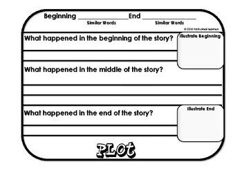 Story Structure Flip Book (Story Elements) by Motivated Learners