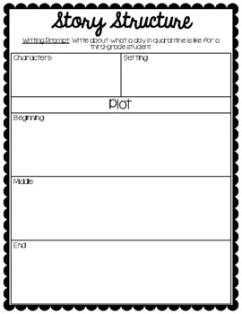 Preview of Story Structure Graphic Organizer with Writing Prompt