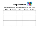 Story Structure Graphic Organizer (RL.2.5)