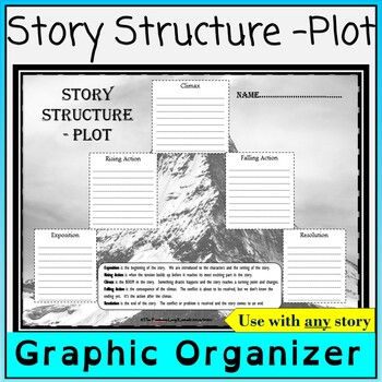Preview of Story Structure PLOT Mountain View  Graphic Organizer