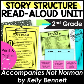 Preview of Story Structure Read-Aloud | Use with Book Not Norman: A Goldfish Story | 2nd