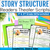 Story Structure Readers Theater 1st & 2nd Grade w/ Compreh