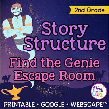 Preview of Story Structure Reading Comprehension Escape Room & Webscape™ 2nd Grade Passages