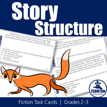 Preview of Story Structure Task Cards 1 (Character, Setting, Plot)